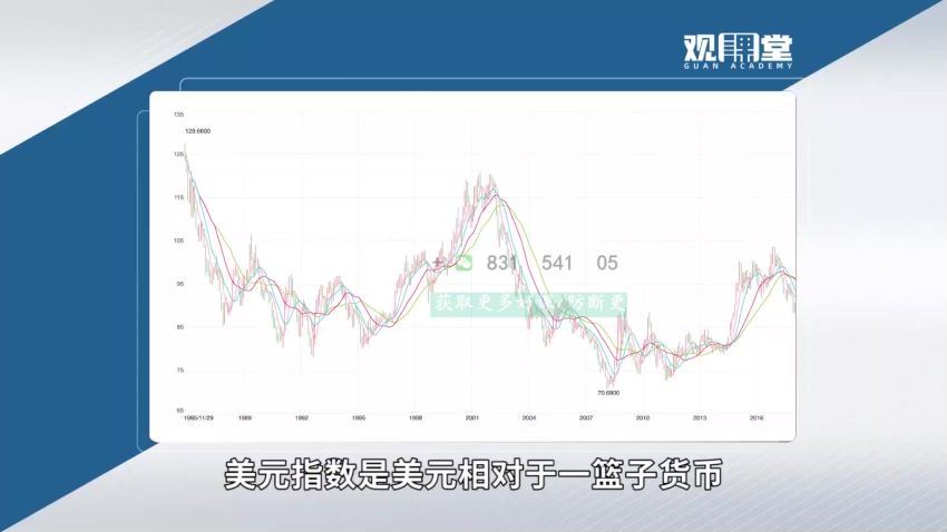 人民币汇率与人民币国际化 (411.28M)