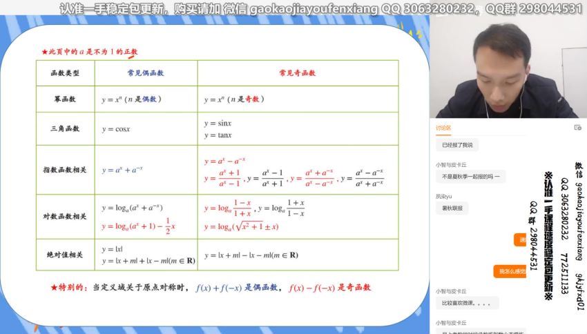 2022高三猿辅导数学王晶a+班暑假班 (16.49G)