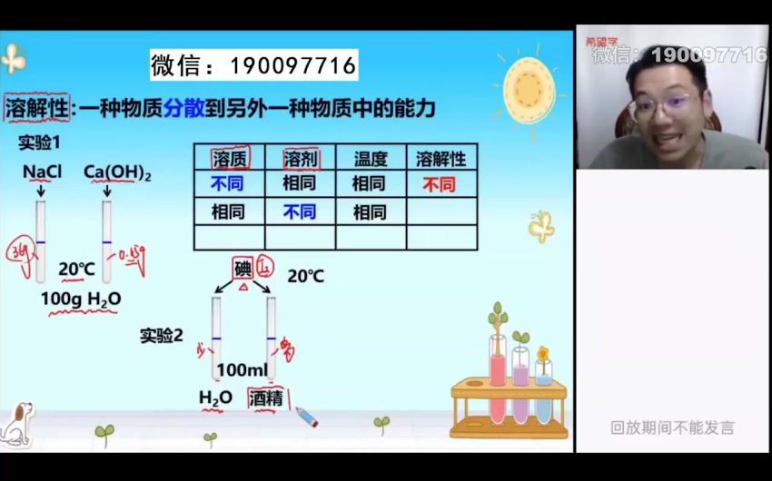 【2024春上】初三化学S班 陈潭飞 (10.40G)