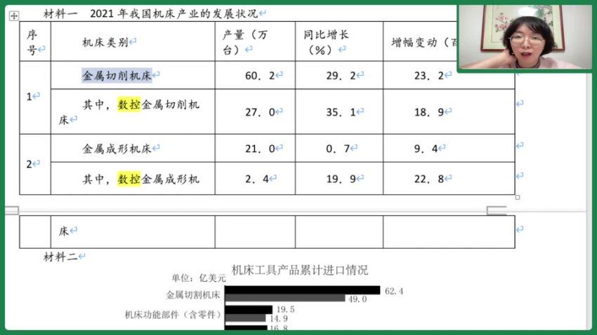 2024高三徐晓菁政治二轮寒假班 (5.25G)