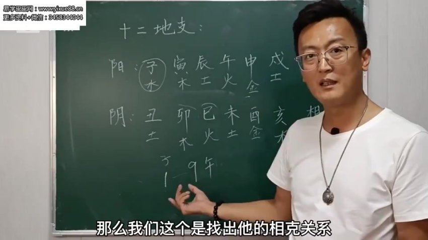 王伟玄空中级课（基础到精通） (5.13G)