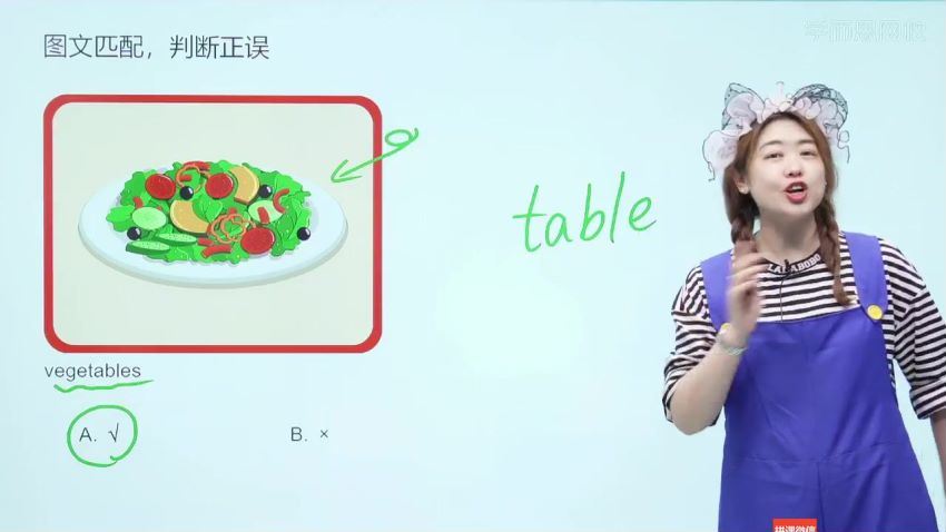 冯静秋2021春季校优班一年级校优英语系统课全国版 (5.96G)