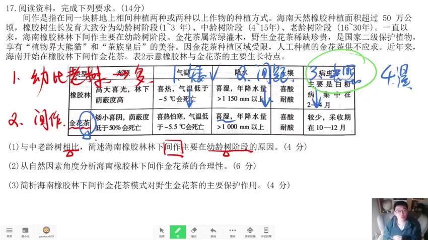 2024高三包易正地理全年班 (2.73G)