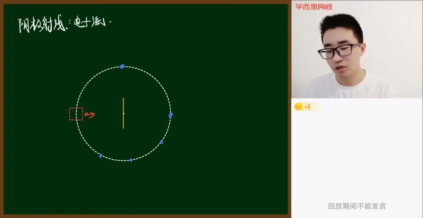 于鲲鹏2021高二物理春季目标强基计划直播班 (13.31G)