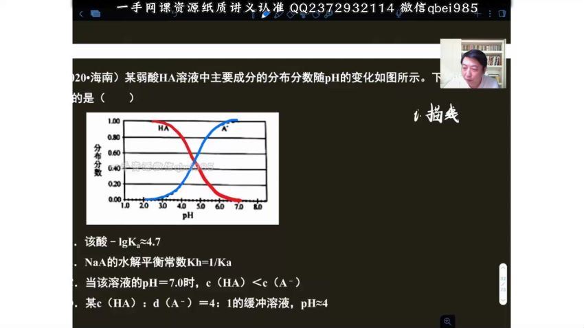 2023高三有道化学高东辉暑秋一轮复习 (41.08G)