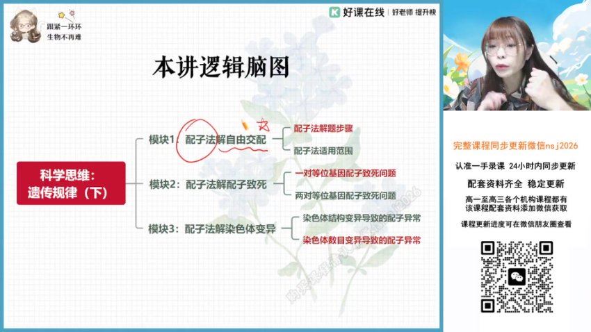 2024高三谢一凡生物二轮春季班（A） (7.11G)