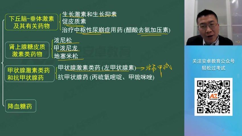 2022医学考试安卓教育：执业西药师 (35.21G)