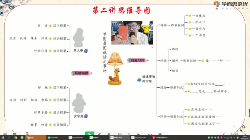 【2020-秋】一年级语文秋季培训班（勤思在线-潘晓琳） (12.84G)