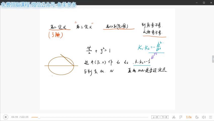 高二猿辅导秋季班理科韩乾数学（高清视频） (6.13G)