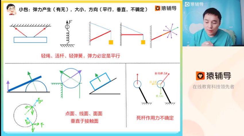 2023高三猿辅导物理郑少龙一轮暑假班 (2.52G)