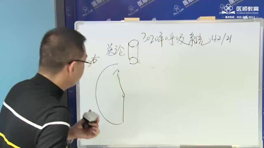 2022医学考试：大苗临床执业（含助理）网络全程班 (360.47G)