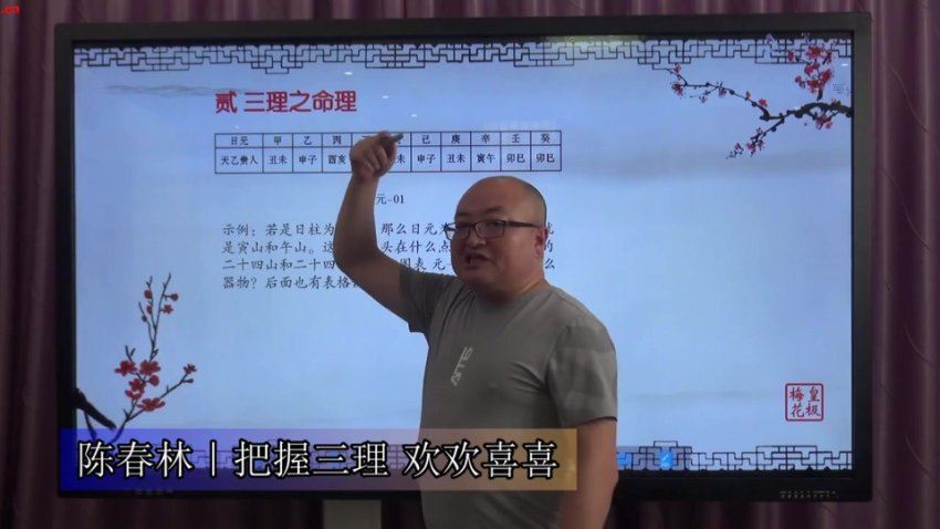 陈春林《九纬洪运》风水布局秘术6集 (4.05G)