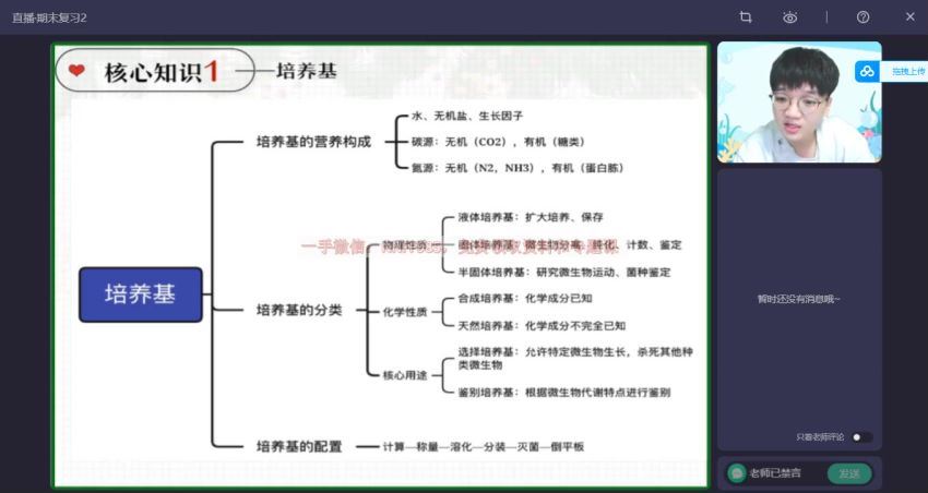 2023高三作业帮生物邓康尧A+班二轮寒假班 (5.79G)