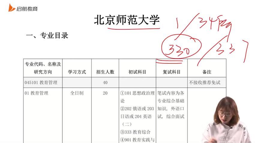 2023考研教育综合：启航教育综合333全程 (60.62G)