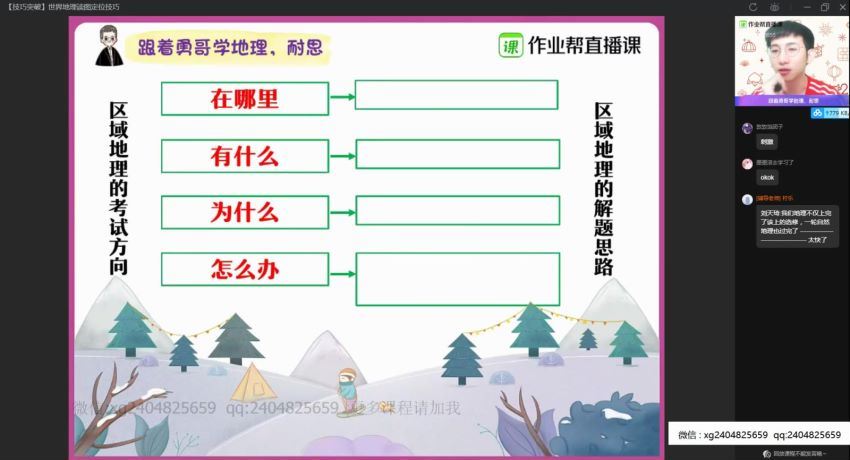 孙国勇2021届高二寒假地理尖端 (21.80G)