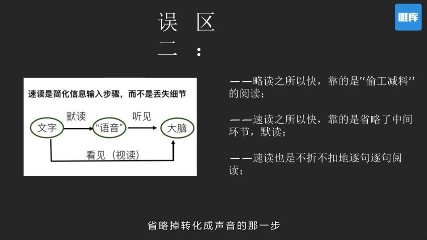 卢菲菲：【快速阅读】+思维导图软件+注意力训练（赠送） (2.76G)