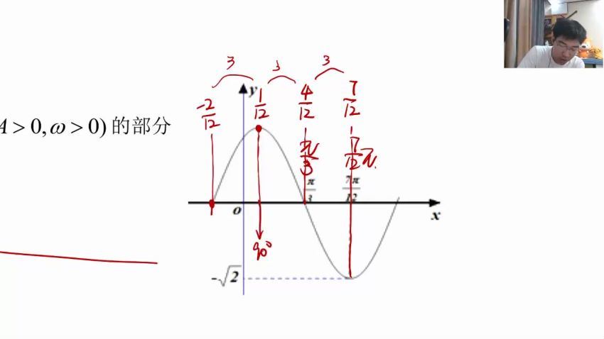 2022高三有道数学胡源秋季班 (12.76G)