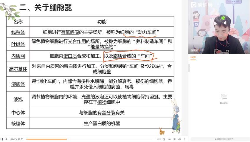 张鹏2022高考生物一轮985