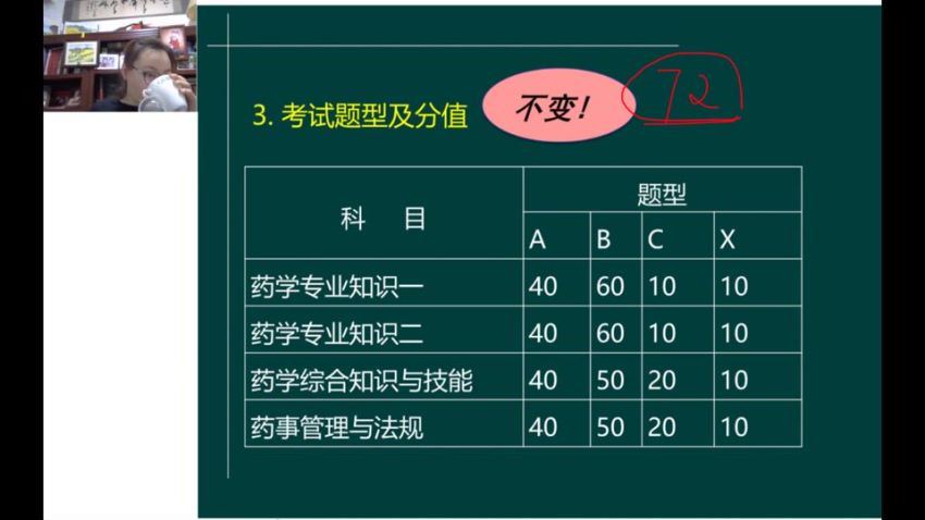 2022医学考试星恒教育：执业西药师 (10.65G)