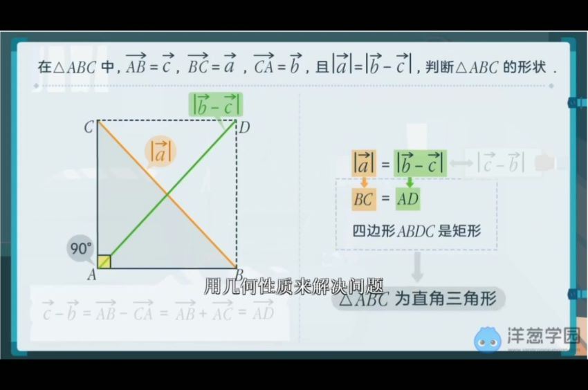【高教社】中职数学基础模块下 洋葱学院 (2.93G)