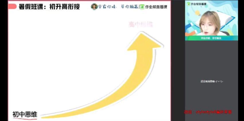 林婉晴2021暑期高一物理尖端班 (2.16G)