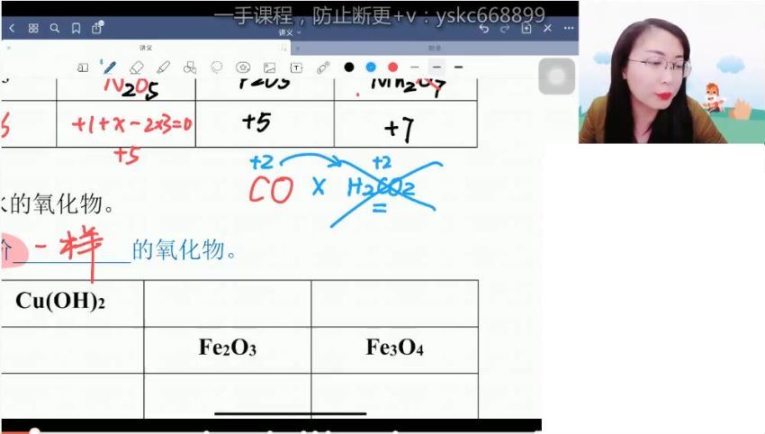 2023高一高途化学赵晶暑假班 (1.16G)