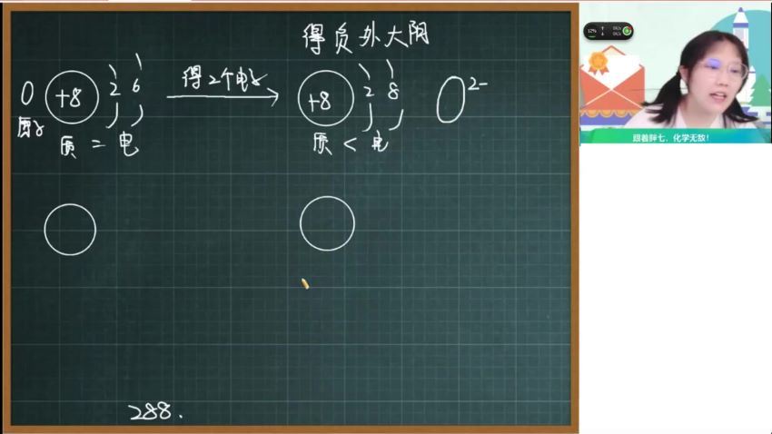 【2021秋】初三化学尖端赵萧飞 【17】 (6.61G)