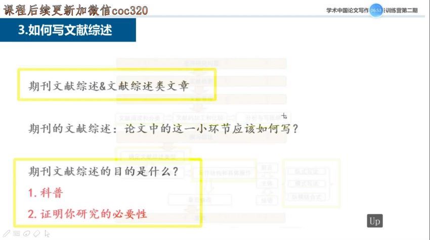 2020年极简核心论文写作指南（完结）百度网盘分享 (4.97G)