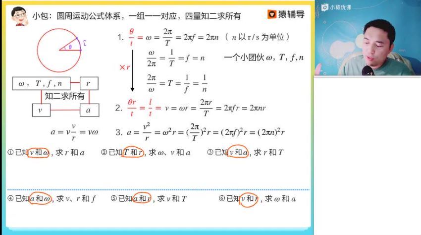 2023高三猿辅导物理郑少龙一轮秋季班 (8.58G)