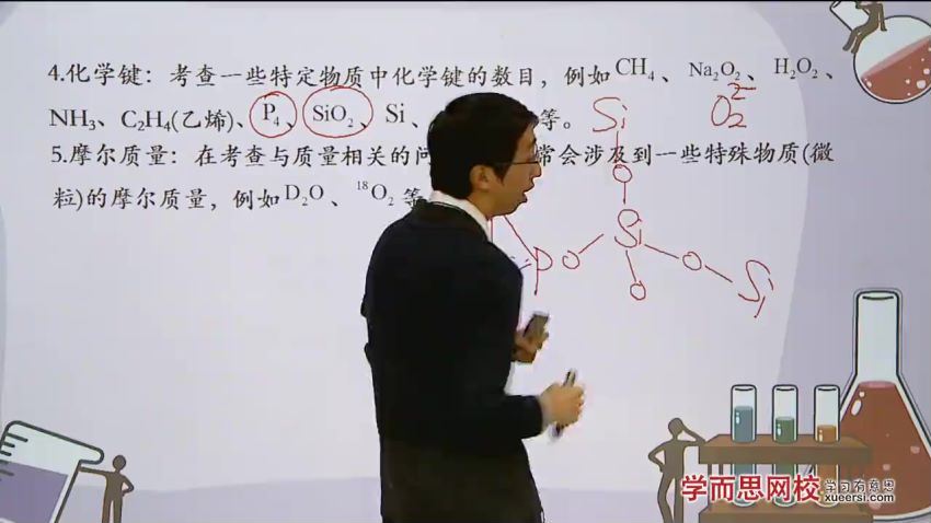 郑慎捷高考化学总复习年卡（一轮) (8.80G)