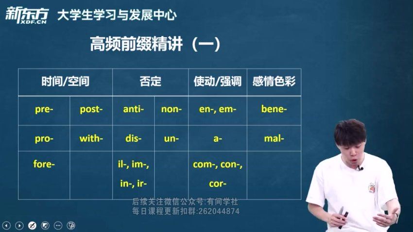2024年06月英语六级：东方六级全程班【陈志超】 (30.36G)