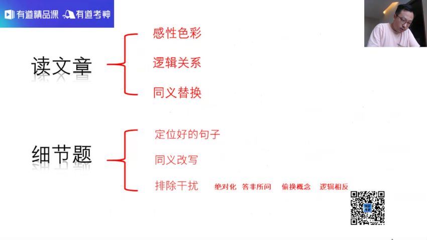 2023考研英语：唐迟刘琦陈曲有道英语冲刺密训系列 (142.12G)