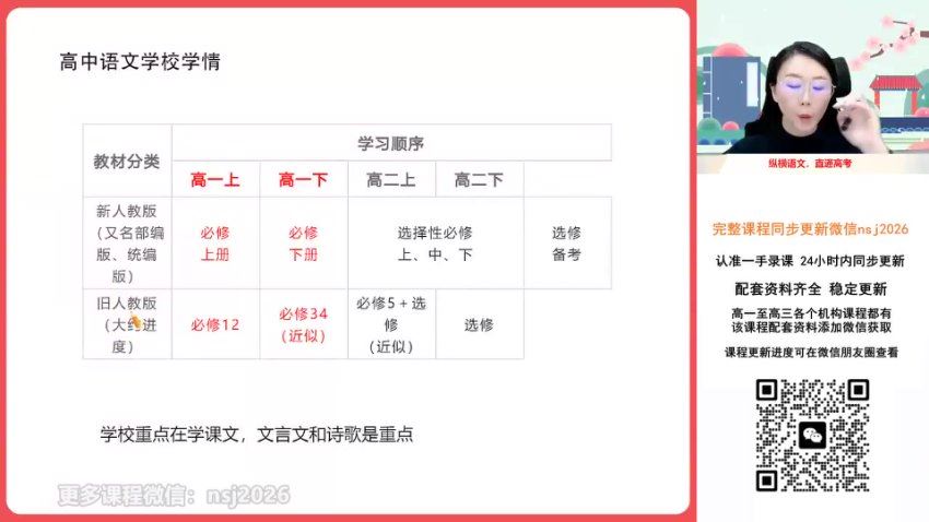 2024高三刘聪语文一轮秋季班 (10.64G)