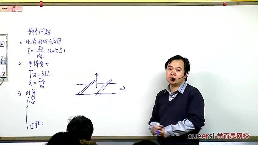 高三物理二轮复习 吴海波22讲5256 (2.85G)