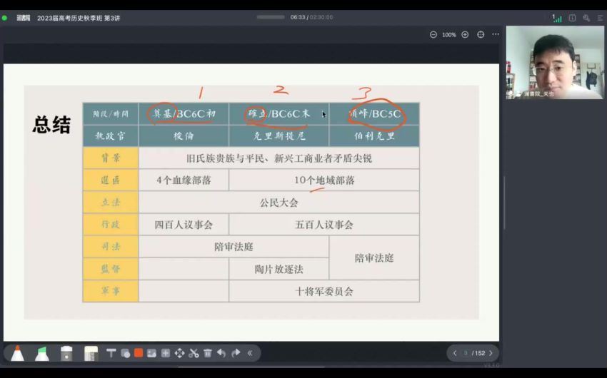 2023高三历史关也一轮秋季班 (7.21G)