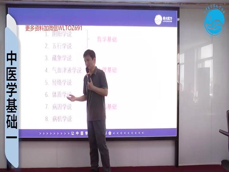 沈氏女科王瑞宽零基础开方 (2.10G)