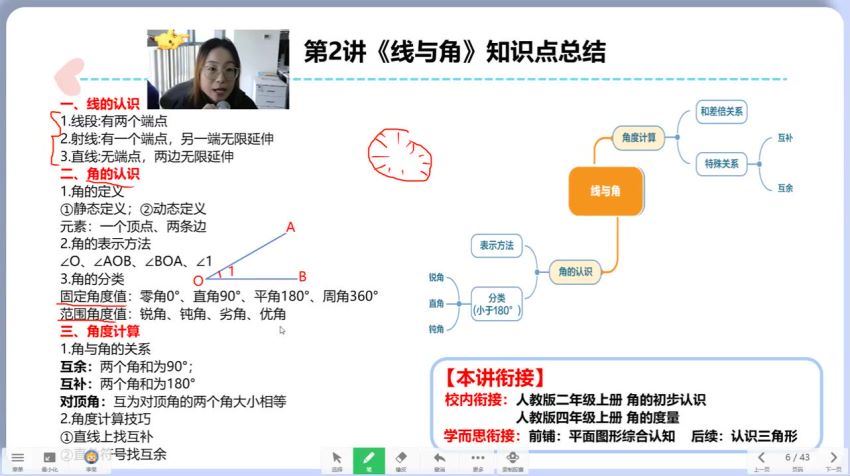 【2021-寒】3年级数学创新班（7讲）王睿 (9.54G)