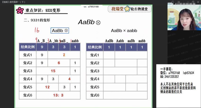 2022高三作业帮生物段瑞莹春季班（尖端） (5.77G)