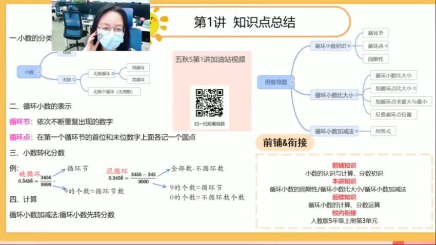 【2021-秋】5年级数学创新班（李士超） (10.41G)