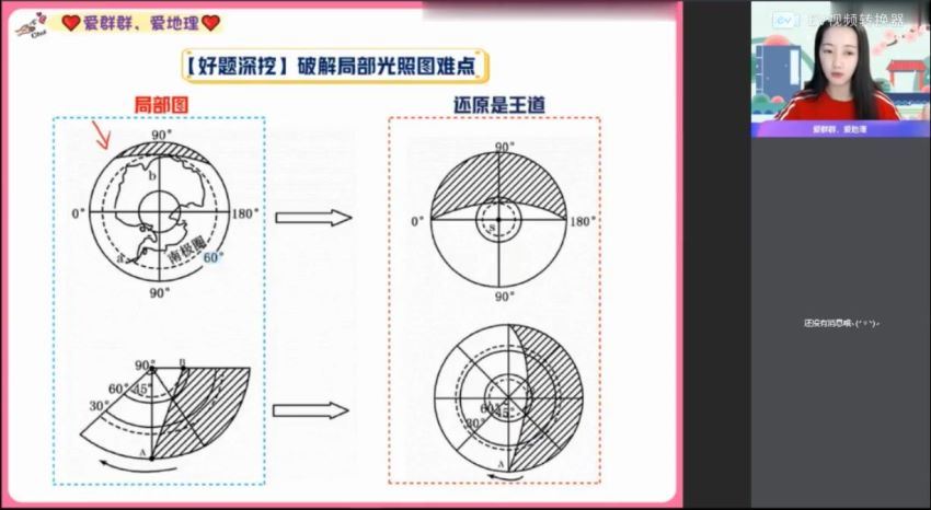 2022高二作业帮地理王群秋季班（尖端） (5.50G)