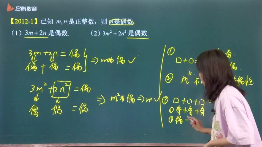 2023考研管理类：启航管综冲刺密训系列 (62.69G)