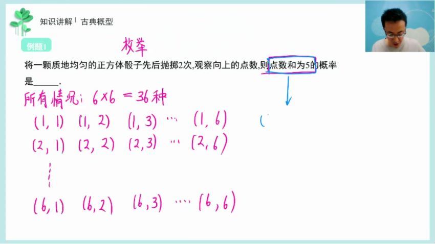 数学黑马班~王伟 (9.96G)