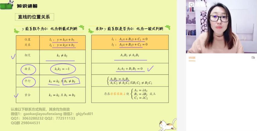 2022高三猿辅导数学王晶a+班春季班 (13.48G)