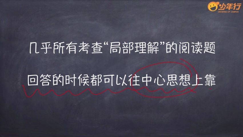 平哥：阅读理解《初阶·概括与表述》 (19.08G)