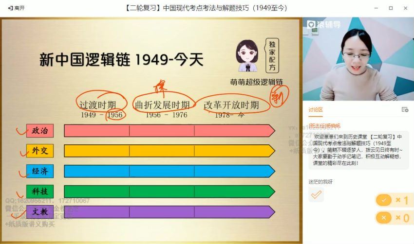 2022高三猿辅导历史王晓明旧教材春季班 (8.65G)