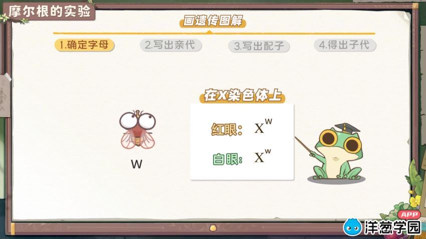 洋葱学院（新版）：高中生物-【人教版】 (1.38G)