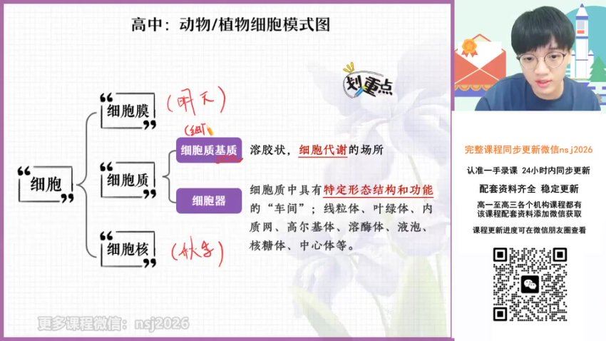2024高一作业帮生物邓康尧暑假班 (3.58G)