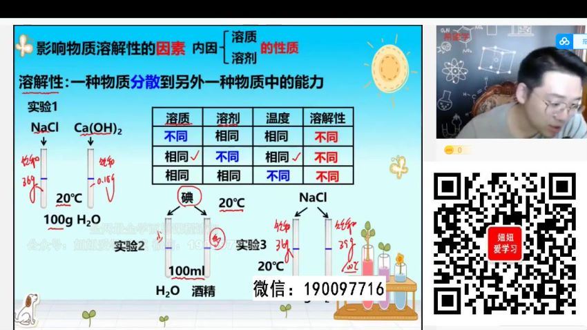 学而思希望学：【2023春上】初三化学S班 陈潭飞 (7.39G)