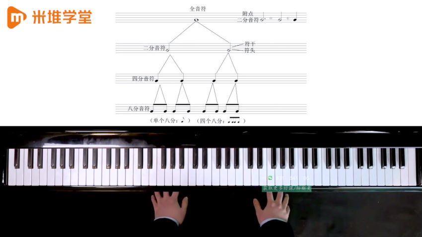 安安老师钢琴私教课 (1.03G)