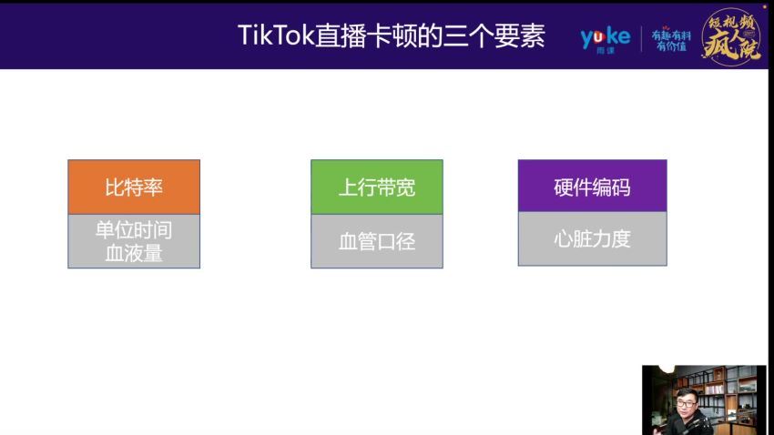 疯人院TikTok Shop小店先疯训练营，开启2022年海外小店带货，从0到1掌握TK小店运营技巧 (6.26G)